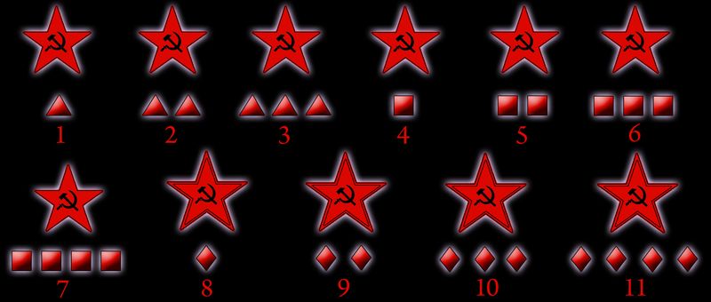 красные звезды и под ними треугольники для младших командиров, квадраты для среднего комсостава и ромбы для старших.