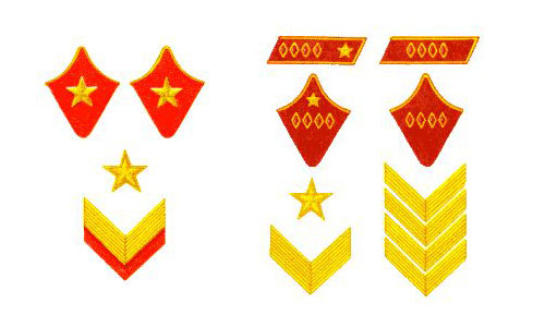 Маршал Советского Союза. Командарм 1-го ранга. Командарм 2-го ранга.